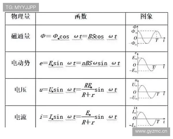 深入解析阻挡与防守站位判定的规则依据