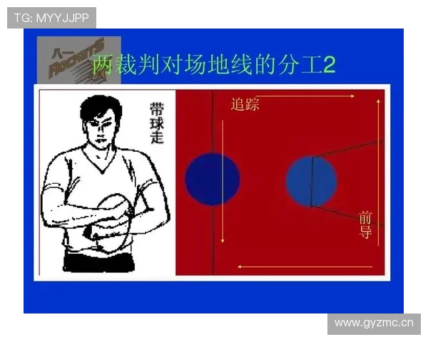 篮球开球规则全面解析:比赛开始与特定情况下的正确执行方式 篮球开球规则全面解析:比赛开始与特定情况下的正确执行方式