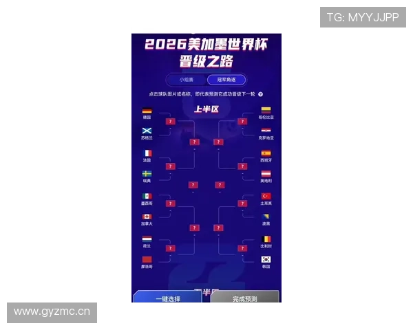 巴拿马2026世界杯预选赛赛程分析 晋级之路关键战役全解读 巴拿马2026世界杯预选赛赛程分析 晋级之路关键战役全解读
